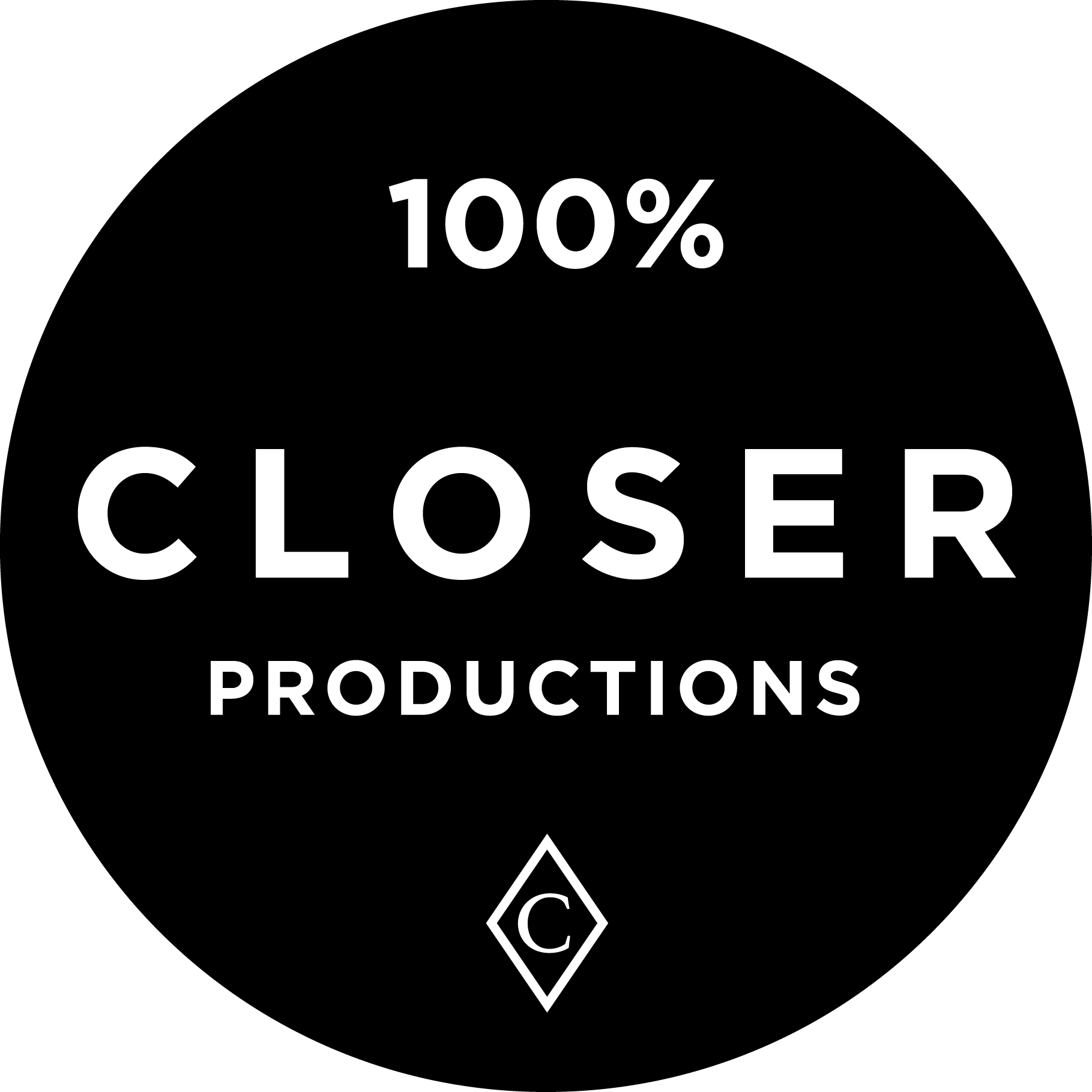 Closer Productions